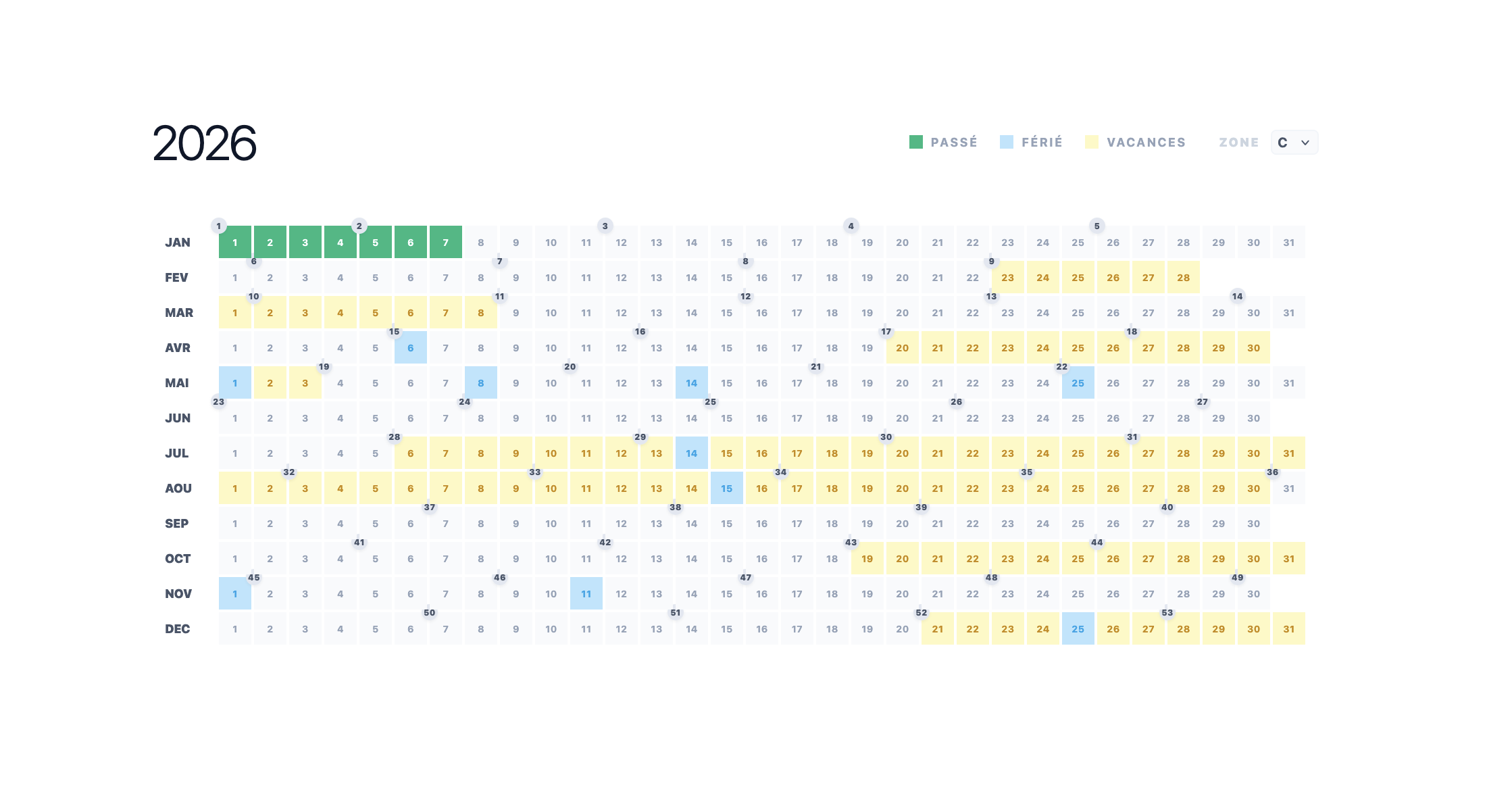 Calendrier 2026 - Interface utilisateur